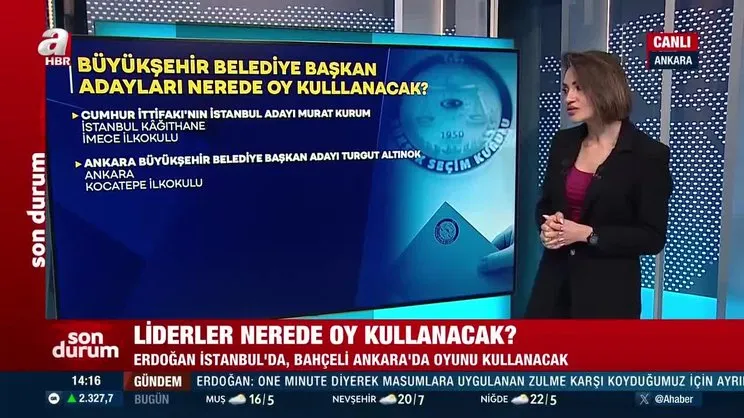 Liderler oylarını nerede kullanacak? | Video