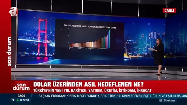 ozlem-doganer-turkiye-ekonomisindeki-son-durumu-degerlendirdi-cari-aciga-en-yakin-oldugumuz-donemlerden-birini-yasiyoruz-1638129468520.jpg