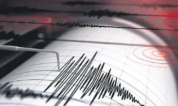 Balıkesir’deki 4.8’lik deprem korkuttu #balikesir