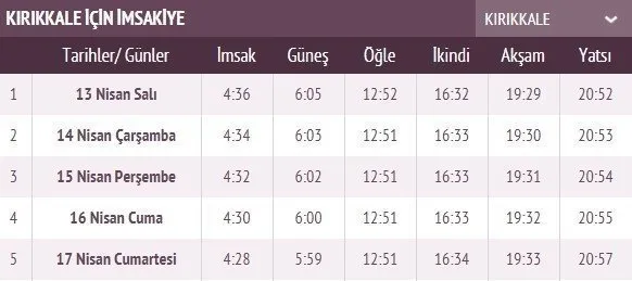 Ramazan İmsakiye takvimi yayınlandı! 2021 İstanbul, Ankara, İzmir imsakiye ile iftar sahur vakti ve il il iftar saatleri! İlk iftar saati, imsak ve sahur vakti saat kaçta?