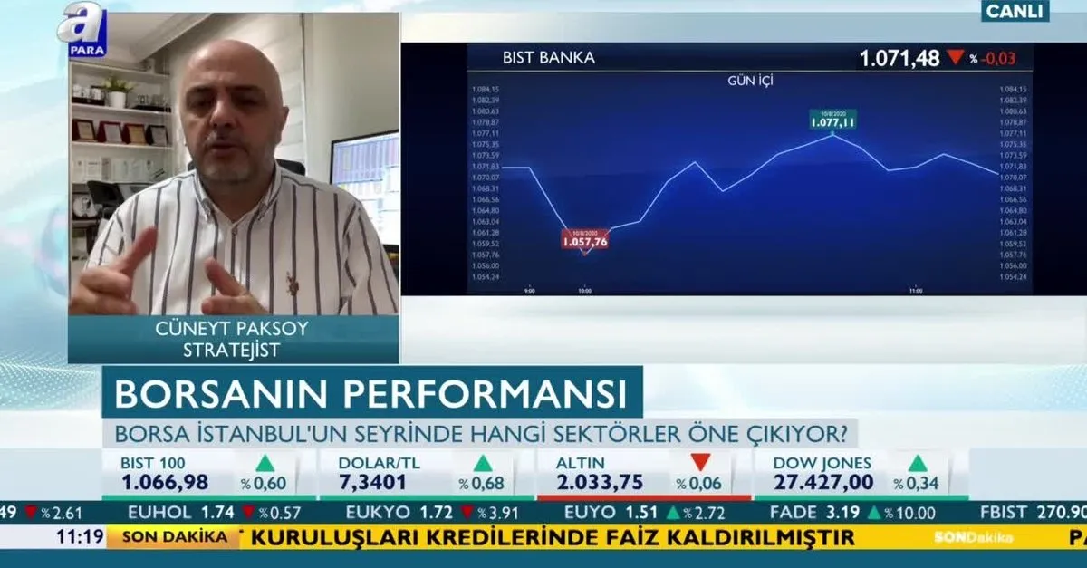 Stratejist Paksoy Borsa Istanbul Da Yon Tekrar Yukari Olacak Videosunu Izle Son Dakika Haberleri