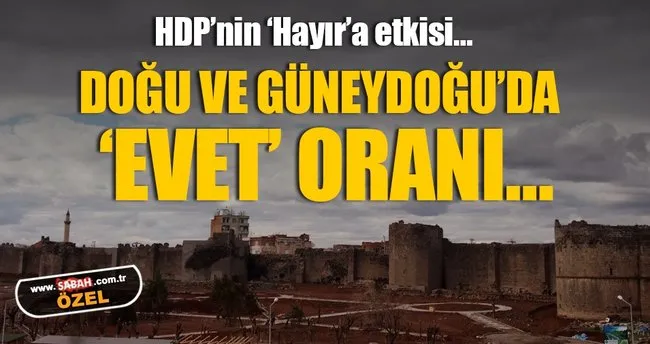 Ahmet Ay: Doğu’da ve Güneydoğu’da evet oranı yüzde 65