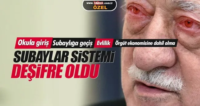 FETÖ’nün ‘Subaylar’ sistemi deşifre oldu!