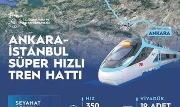 Süper trenle yolculuk 89 dakika