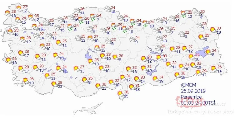 Meteoroloji’den İstanbul için son dakika hava durumu ve sağanak yağış uyarısı geldi! Bu tarihlere dikkat