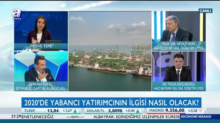 Ekonomi Masası | 09.12.2019