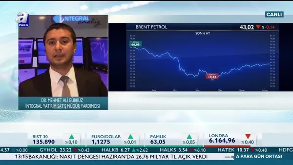 Petrol fiyatları 60 doları görür mü?