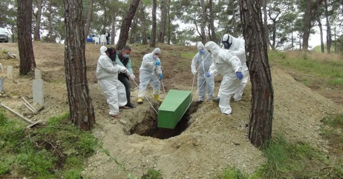 Coronadan Olenlerin Cenaze Islemleri Dini Usullere Uygun Yapiliyor Son Dakika Haberler