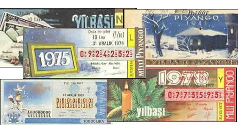 Dünden bugüne Milli Piyango