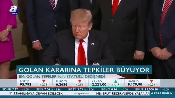 Golan Tepeleri kararına tepkiler büyüyor