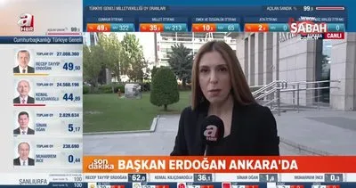 Başkan Erdoğan MYK’yı topladı! | Video