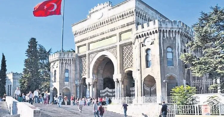 İsteğine göre sıralama yap hayallerini yakala