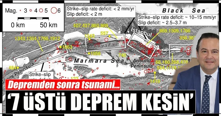 7 üstü deprem kesin - En Son Haber