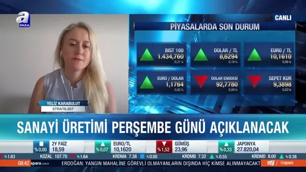Altın fiyatları için düşüş sürecek mi? Stratejist Yeliz Karabulut : Aşağı yönlü riskler ağır basıyor