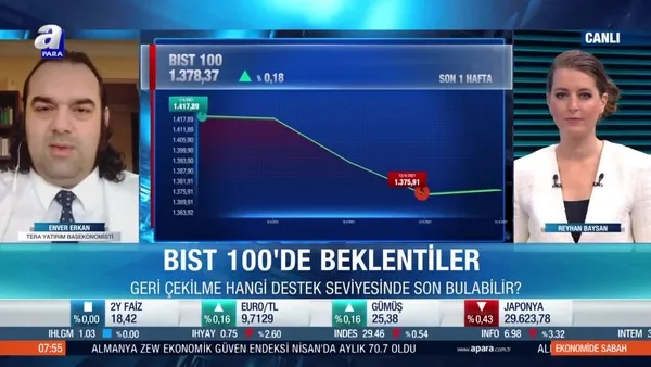 Merkez Bankası piyasalara ne mesaj verecek?