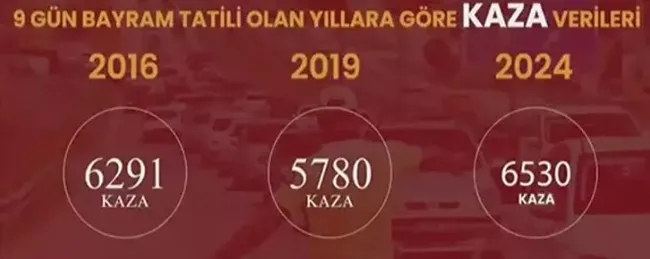 bakan-yerlikaya-duyurdu-selektorle-radar-ikazi-cezasina-iptal-1713258039626.jpg