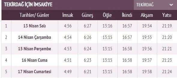 Ramazan İmsakiye takvimi yayınlandı! 2021 İstanbul, Ankara, İzmir imsakiye ile iftar sahur vakti ve il il iftar saatleri! İlk iftar saati, imsak ve sahur vakti saat kaçta?