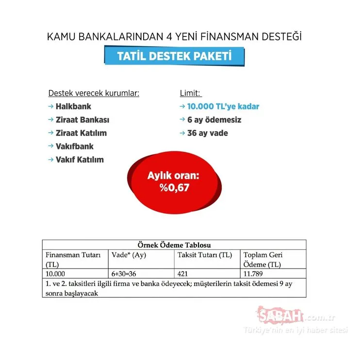 AK Parti Sözcüsü Ömer Çelik’ten 4 yeni finansman paketi açıklaması: Milletimizin daima yanında...