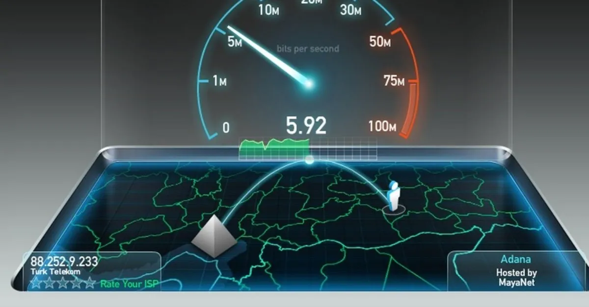 internet hiz testi 2020 internet upload ve download hizi olcme nasil ve nereden yapilir son dakika yasam haberleri