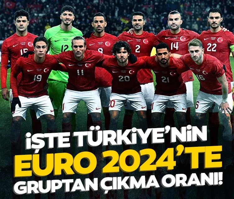 İşte Türkiye’nin EURO 2024’te gruptan çıkma oranı!