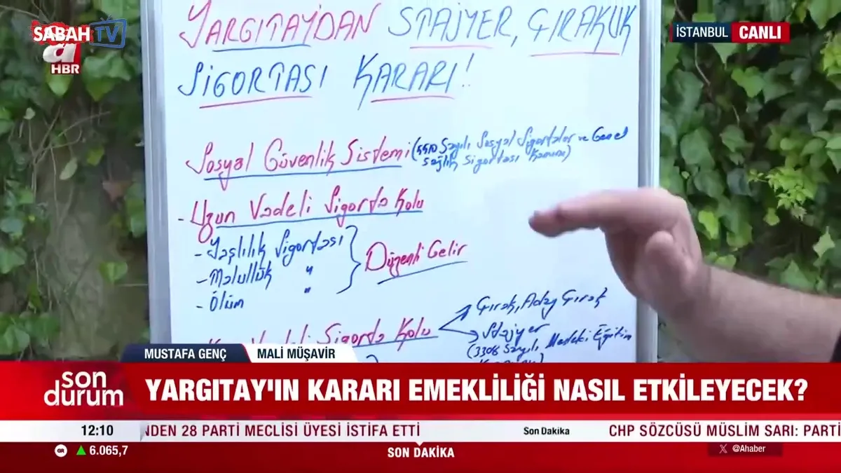 Çırak ve stajyerler için emeklilik yolu kapandı mı? Uzman isim Yargıtay’ın ardından TBMM’ye işaret etti videosunu izle Çırak ve stajyerler için emeklilik yolu kapandı mı? Uzman isim Yargıtay’ın ardından TBMM’ye işaret etti videosunu izle