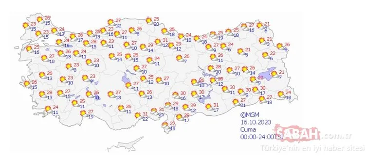 Meteoroloji’den son dakika sağanak yağış, hava durumu ve fırtına uyarısı! İstanbul başta olmak üzere tüm Marmara için uyardı
