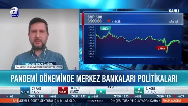 Doç. Dr. Hakkı Öztürk: Piyasalar için aşılama hızı önemli