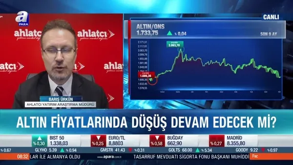 Gram altın fiyatları 400 liranın üzerinde kalır mı?