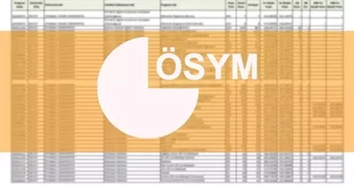 YKS BOŞ KONTENJANLAR 2023 TABLOSU GÜNCEL || ÖSYM ek tercih kılavuzu ile YÖK ATLAS YKS boş kontenjanlar, üniversite taban puanları ve başarı sıralaması sorgulama ekranı