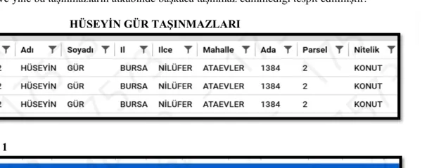 SON DAKİKA: Bursa’daki yolsuzluk skandalında şok detaylar ortaya çıktı! CHP’li Bozbey’in kod adı ’büyük adam’! Çuval dolusu para böyle taşınmış...