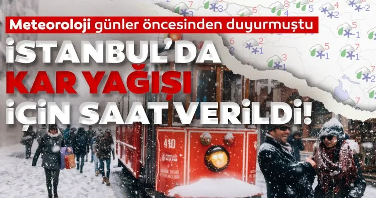 İstanbul’da kar yağışı ne zaman başlıyor? Meteoroloji’den son dakika hava durumu uyarısı geldi