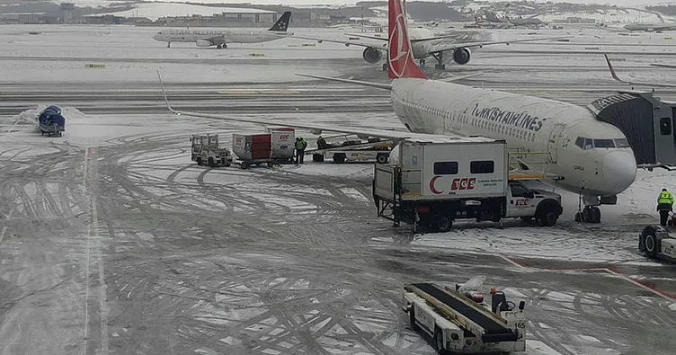 SON DAKİKA: THY, beklenen kar yağışı nedeniyle İstanbul Havalimanı’ndan 57 seferini iptal etti
