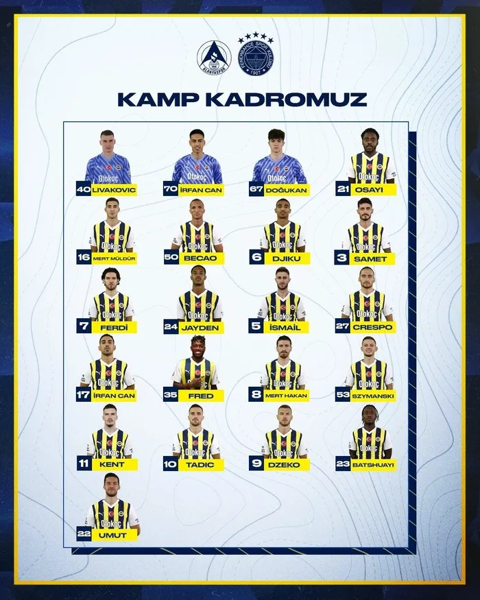fenerbahcenin-alanyaspor-maci-kamp-kadrosu-belli-oldu-1695476620511.jpeg