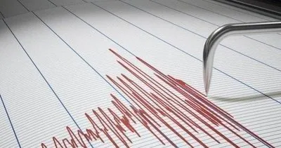 SİVAS DEPREM ile sallandı! 20 Ocak 2024 Kandilli ve AFAD listesi ile Sivas’ta deprem mi oldu, şiddeti kaç?