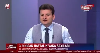 Son dakika: Başkan Erdoğan’ın açıkladığı tedbirler tabloya ne zaman yansıyacak? Uzman isim tarih verdi | Video