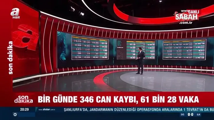 SON DAKİKA: 20 Nisan Türkiye'de koronavirüs vaka ve vefat sayıları açıklandı! | Video
