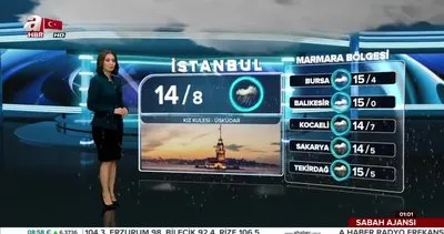 Meteoroloji’den kar yağışı ve İstanbul hava durumu uyarısı! Kar ne zaman yağacak?