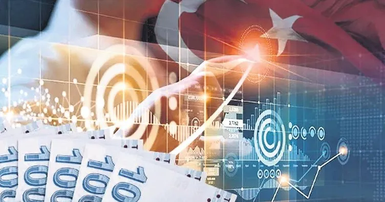 2025’te yatırımın büyümede payı artacak