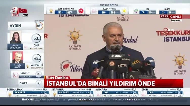 Binali Yıldırım 