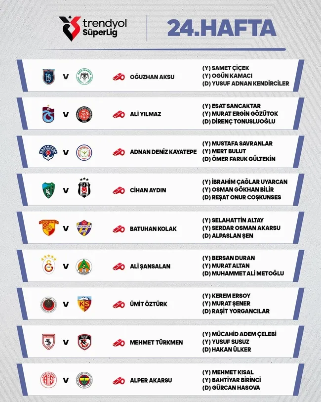 super-ligde-24-haftanin-hakemleri-aciklandi-1772096844577.jpg