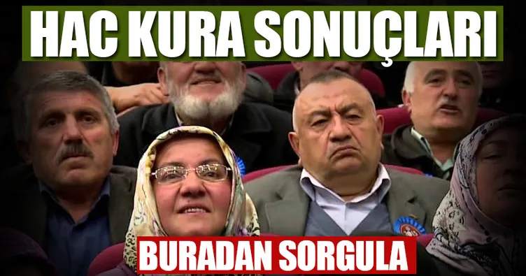 Diyanet İşleri 2018 Hac kura çekiliş sonuçları sorgulama! - Hac kura sonuçları açıklandı
