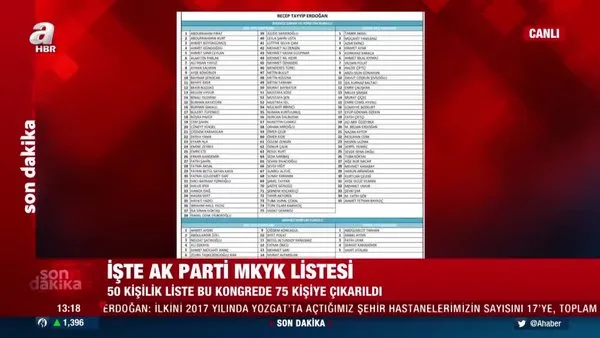 Son Dakika: AK Parti MKYK üyeleri belli oldu! 2021 AK Parti Merkez Karar Yönetim Kurulu (MKYK) üye isimleri listesi | Video