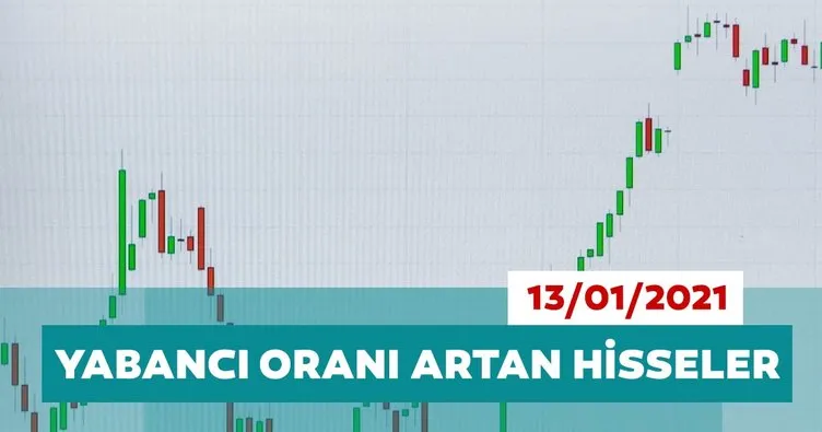 Borsa İstanbul’da yabancı oranı en çok artan hisseler 13/01/2021