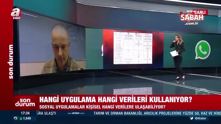WhatsApp sözleşmesi sonrası milyonlarca kullanıcı bunu merak ediyor! | Video