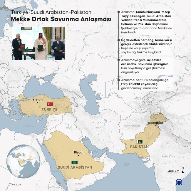 trumptan-turkiyenin-imzaladigi-mekke-anlasmasina-iliskin-carpici-aciklama-memnuniyet-duyuyorum-1786916116496.jpeg Trump'tan Türkiye'nin imzaladığı Mekke Anlaşması'na ilişkin çarpıcı açıklama: Memnuniyet duyuyorum