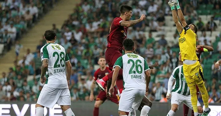 Bursaspor, Kayserispor’la golsüz berabere kaldı
