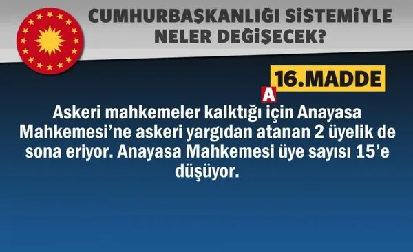 Sandıktan evet çıkarsa hayatımızda neler değişecek?