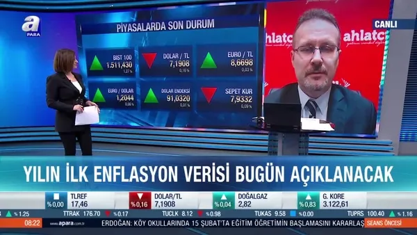 Barış Ürkün: Gözler mali teşvik paketinde