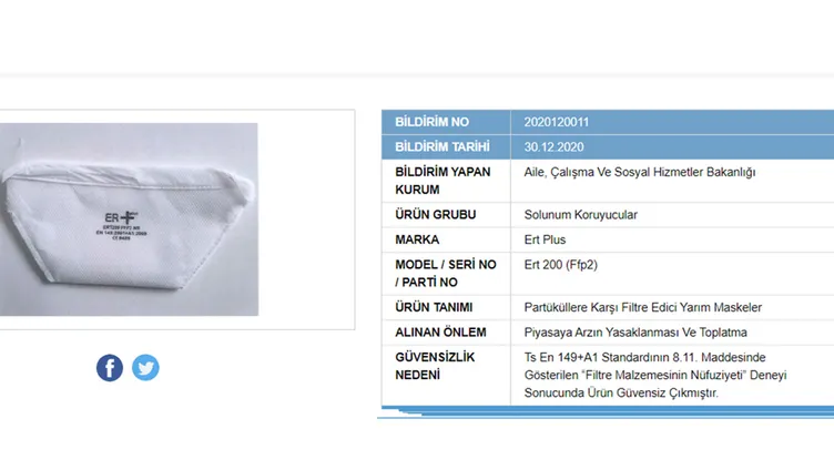 SON DAKİKA | Bakanlık açıkladı: 41 maske markası güvensiz çıktı! Sakın bu maskeleri kullanmayın!