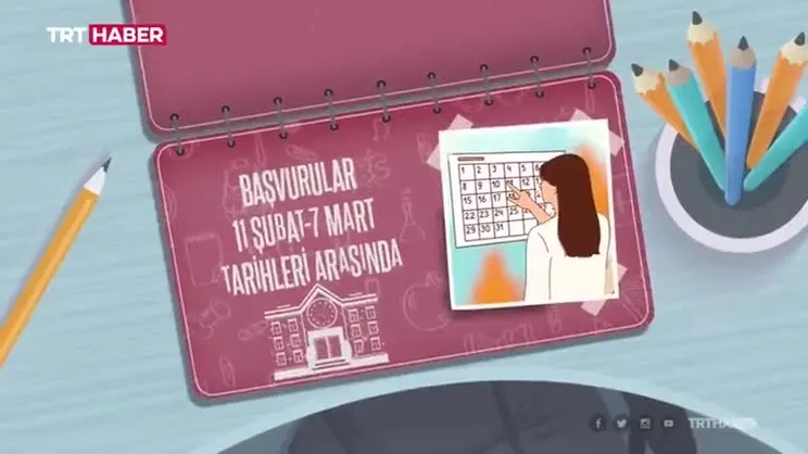 2022 YKS başvurusu nasıl yapılır? ÖSYM 2022 YKS başvuru linki...